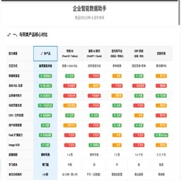 AI编程协作智能体