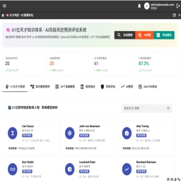 Genius Risk Control VC Prediction & Evaluation System English Version